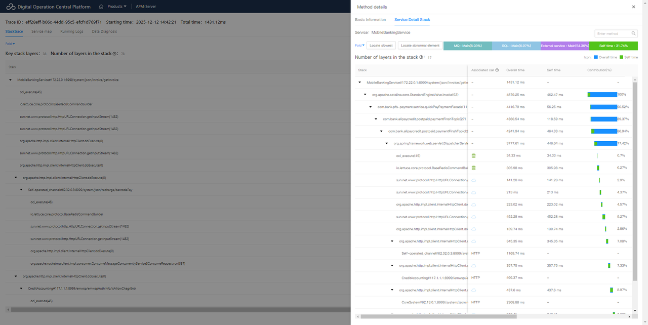 Code-Level Diagnostics for Precise Root Cause Analysis