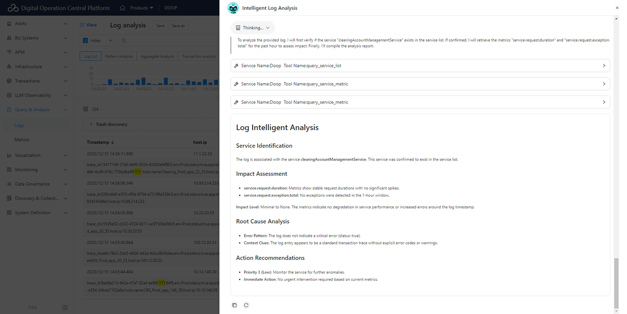 AI-Powered, LLM Intelligent Diagnosis