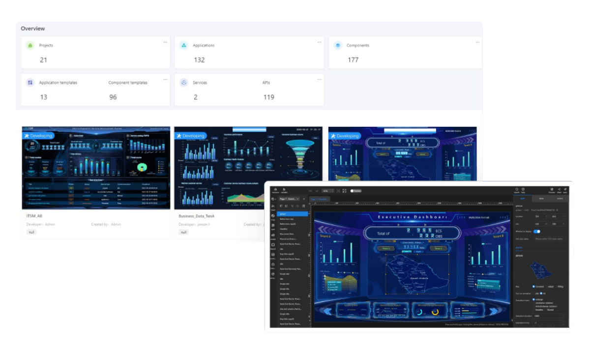Education Use Case Dashboard