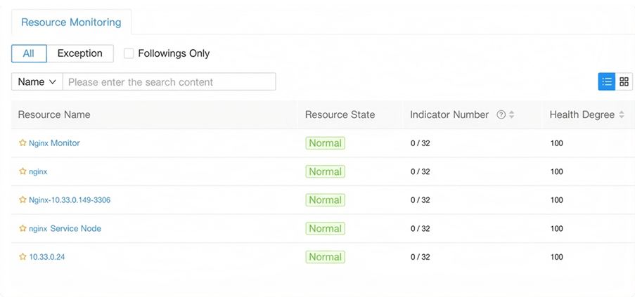 Infrastructure Monitoring Dashboard