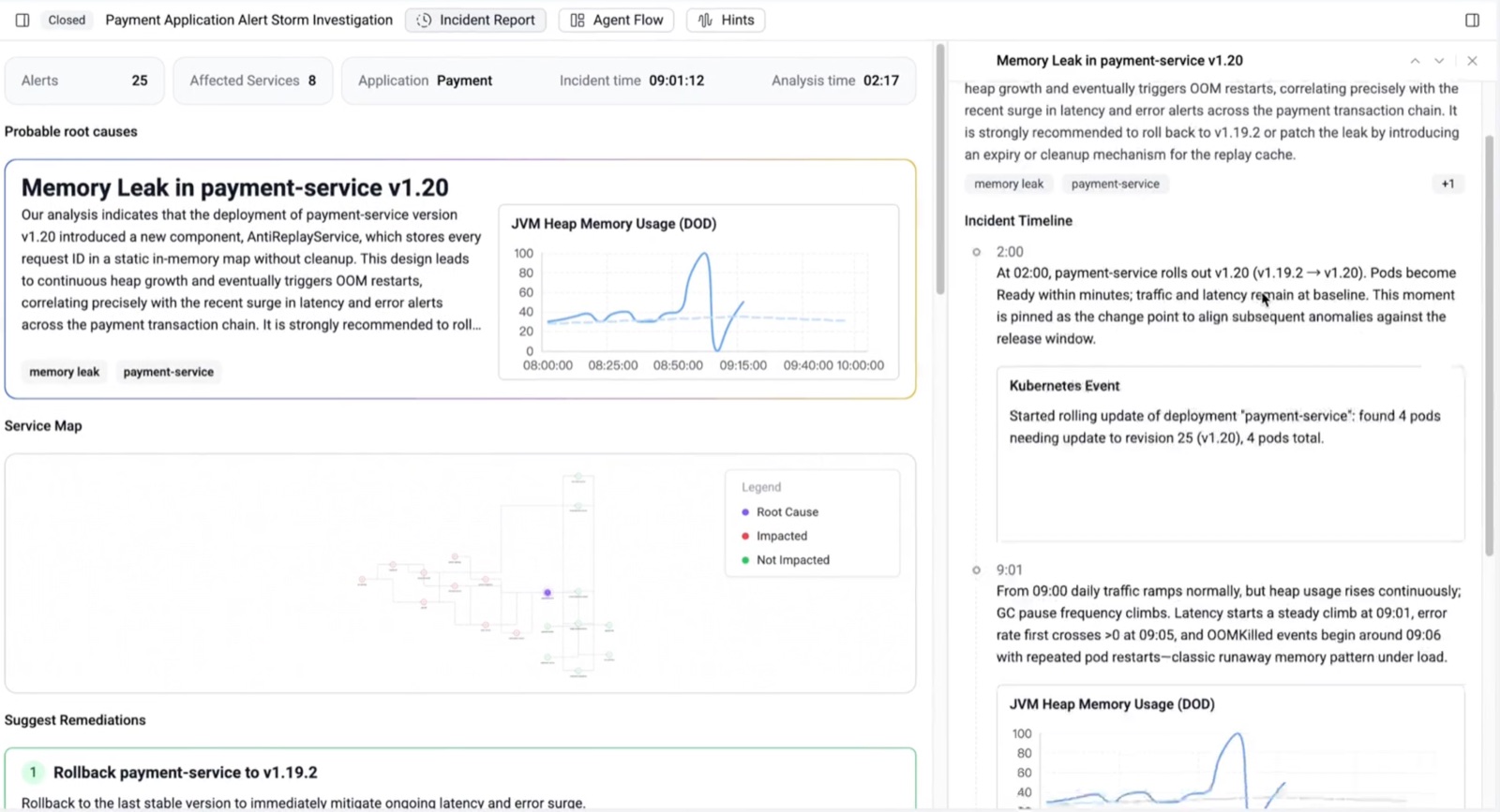 Faster Root Cause Analysis