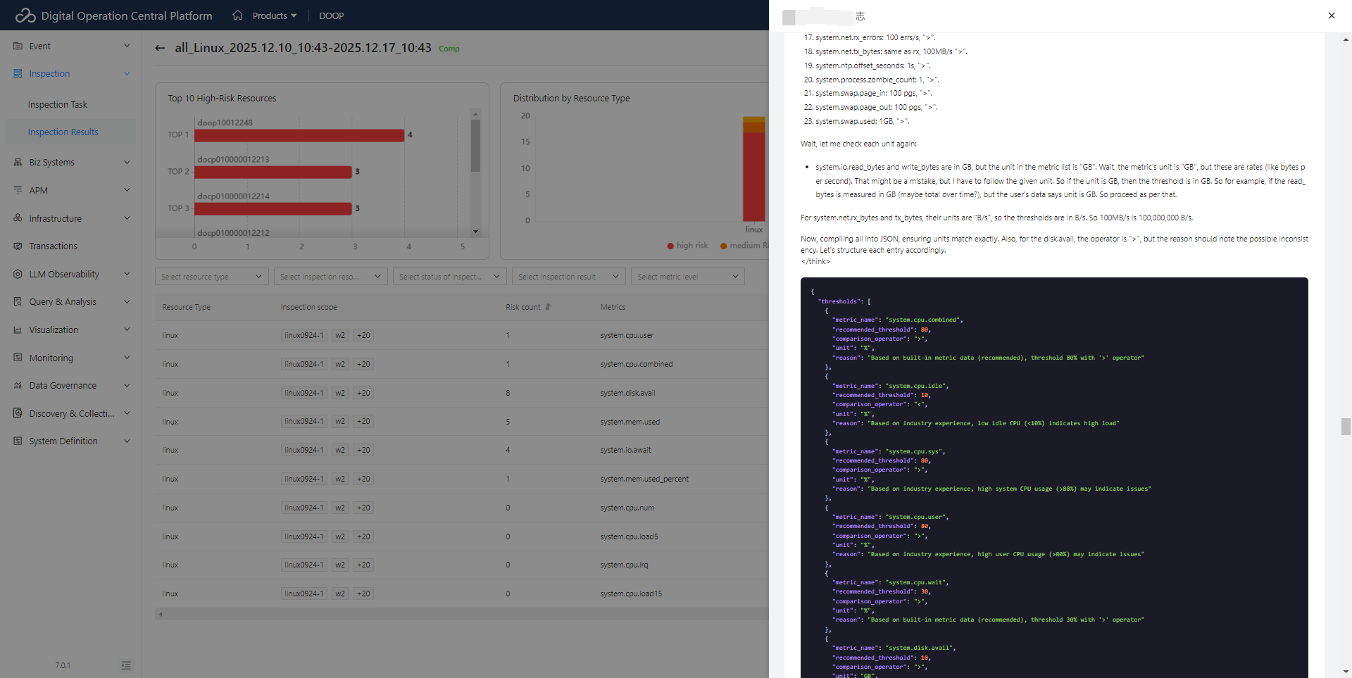 Anomaly Detection and Early Warning