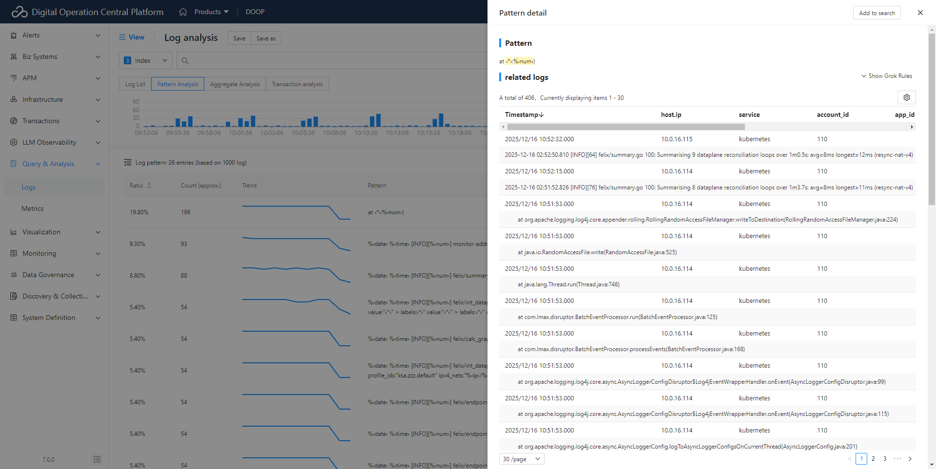 Automated Parsing Without Manual Regex